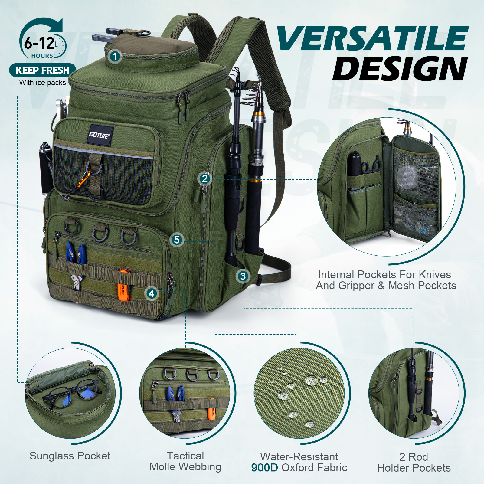 Goture Fishing Rod Backpack Se - Men Accessories Combo Gift のレビューと価格