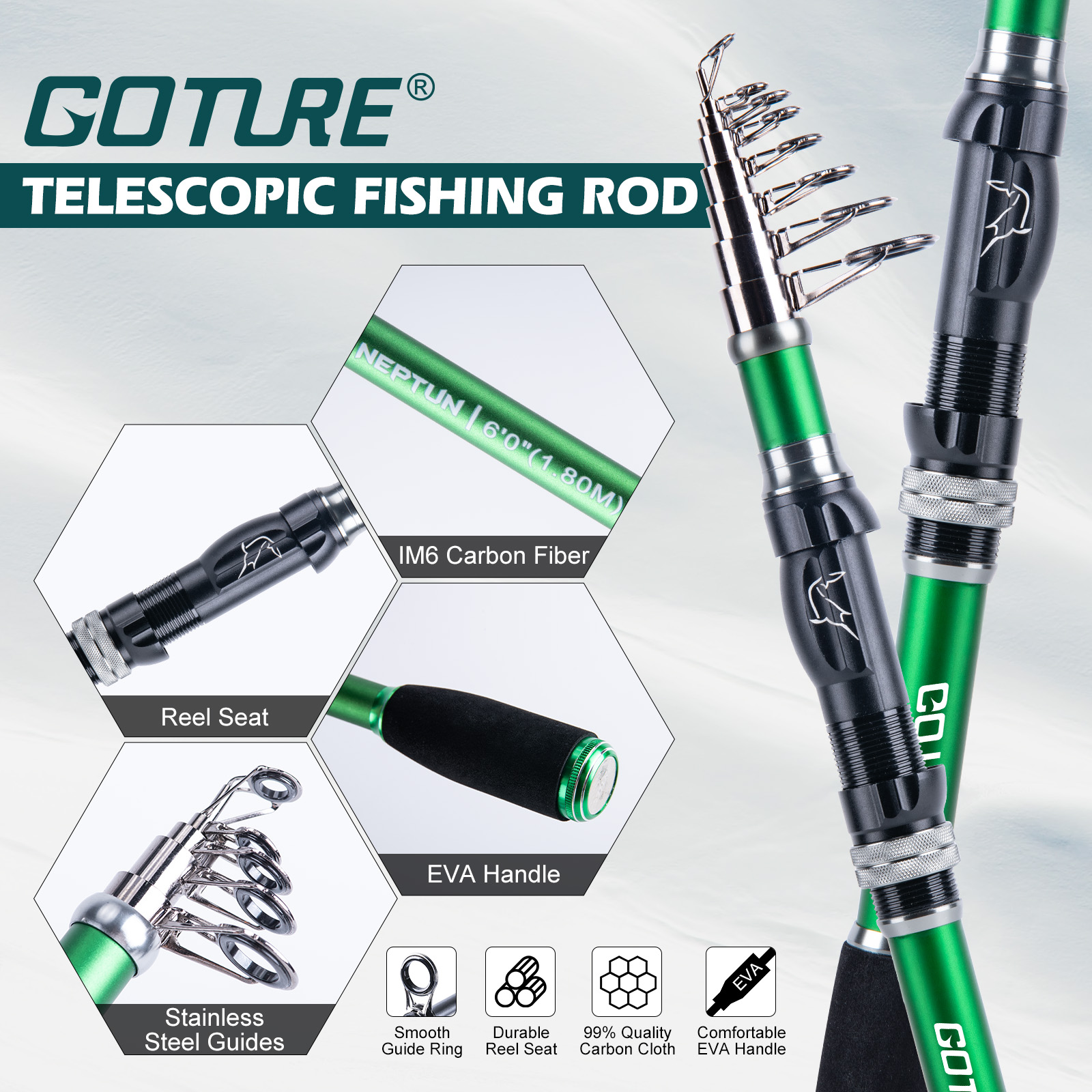 Goture Fishing Rod Backpack Se - Men Accessories Combo Gift のレビューと価格