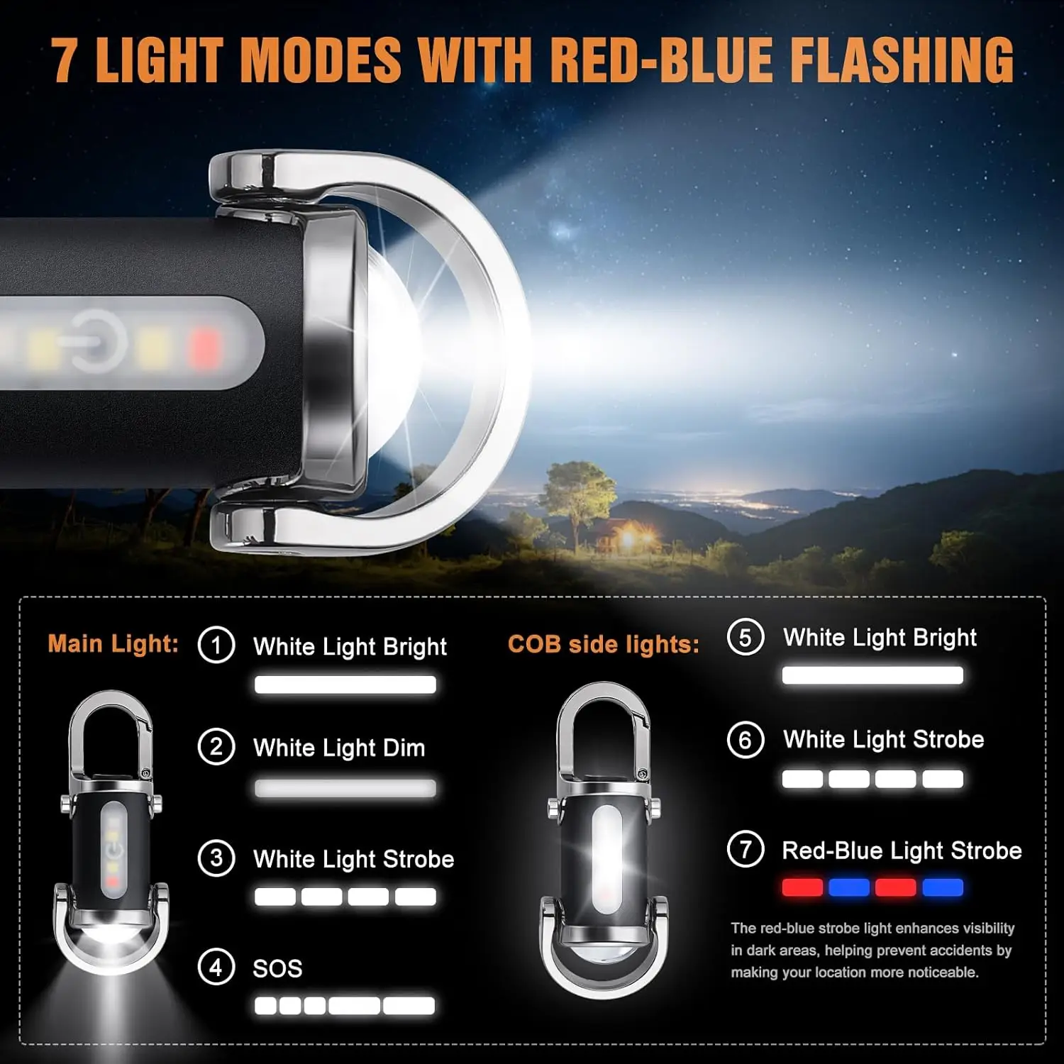 Mini Keychain Flashlight Recha - Men Keychain Accessories のレビューと価格