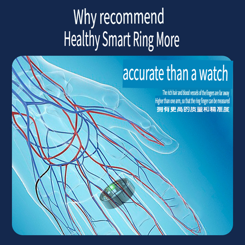 Smart Ring Bluetooth Health Tr - Men Accessories App のレビューと価格